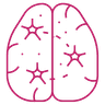 Brain Aneurysm Coiling icon