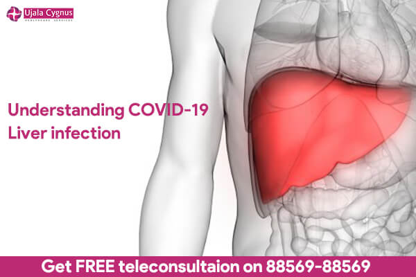 Understanding COVID-19 Liver Infection