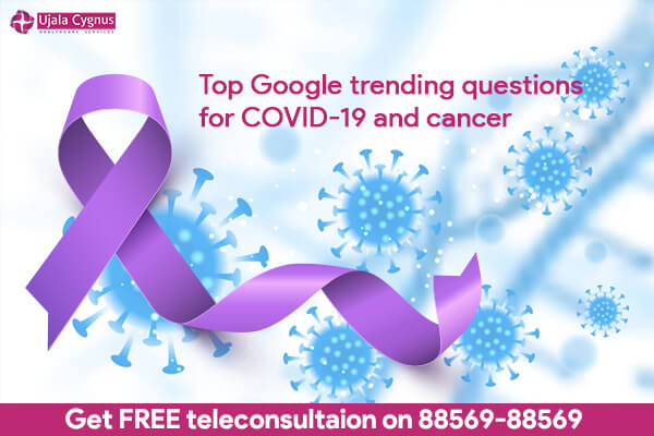 Google Trending Questions For COVID-19 & Cancer