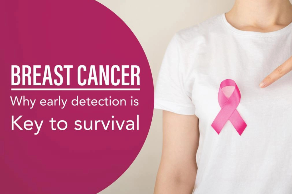 Breast Cancer: Why Early Detection is key to Survival