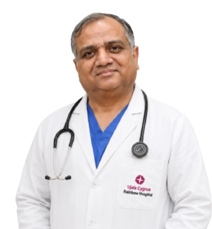 Dr. Vishal gupta