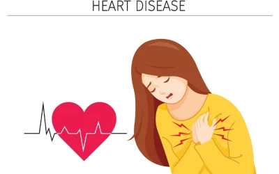 heart-attack-symptoms-in-women-warning-signs-img