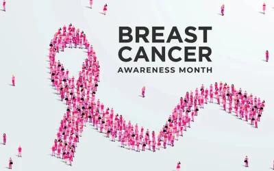 BREAST-CANCER-