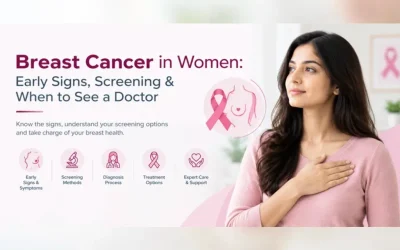 Breast Cancer in Women Early Signs Screening & When to See a Doctor-img